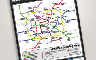 Learning Map - LP Miden